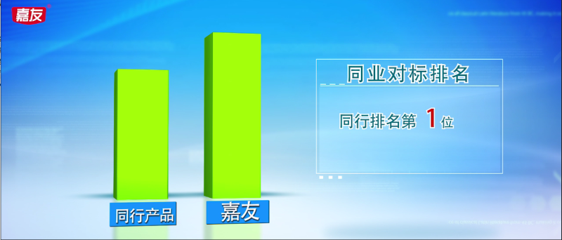 J9九游会AG真人官网逐渐壮大的市场规模