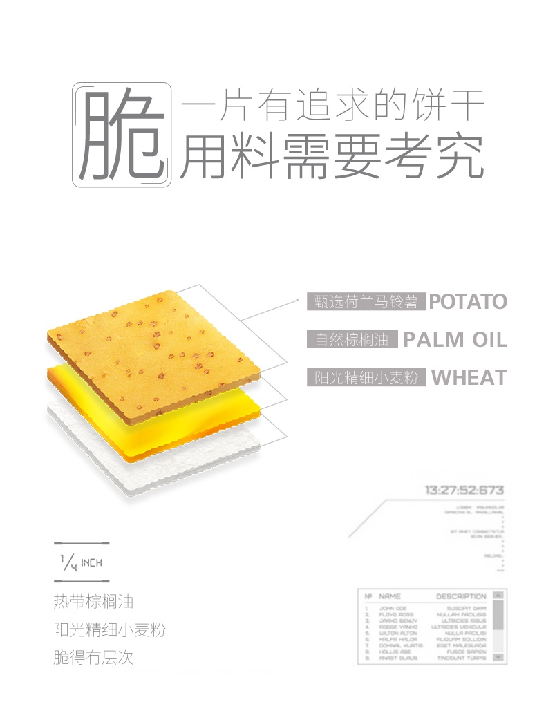 这！跟薯片一样薄的嘉友饼干你见过没？