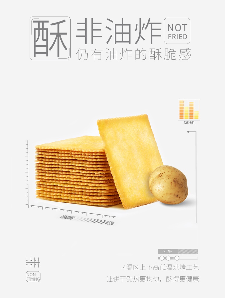 这！跟薯片一样薄的嘉友饼干你见过没？